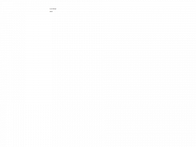 lucageorge.co.uk snapshot