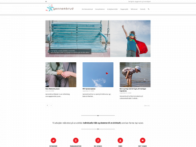 gennembrud.com snapshot