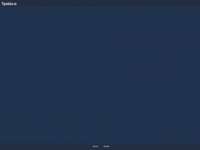 tipsdata.se snapshot