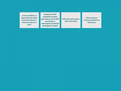 ediweb.lt snapshot
