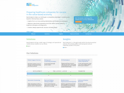 realendpoints.com snapshot