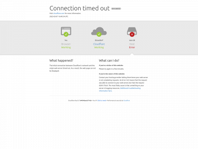 nson.dk snapshot