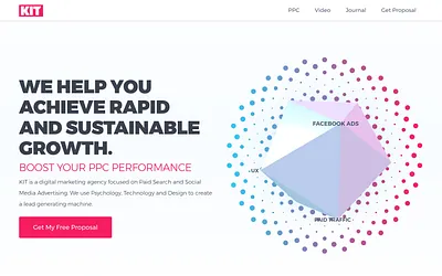 wearekit.com snapshot