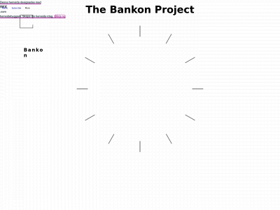 thebankonproject.se snapshot