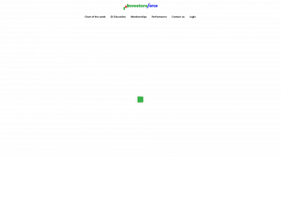 investorsforce.com snapshot