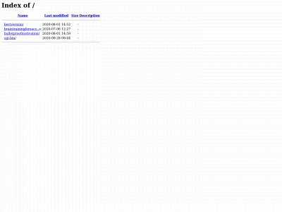 unstoppableguru.com snapshot
