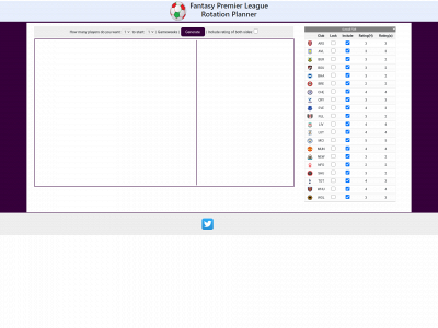 fplrotationplanner.com snapshot