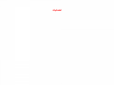 statise.net snapshot