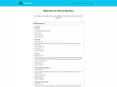 movierating123.nl snapshot