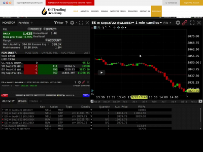oiltradingacademy.com snapshot