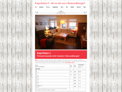 kaprifolenc.se snapshot