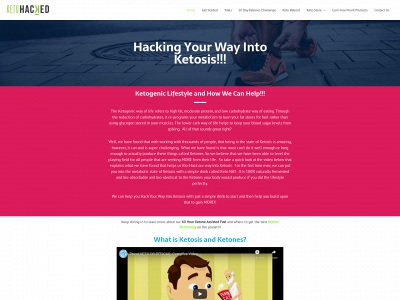 ketohacked.com snapshot