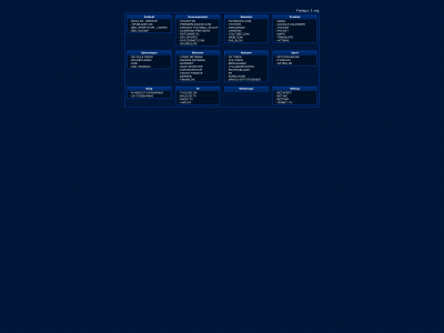 wosylus.dk snapshot