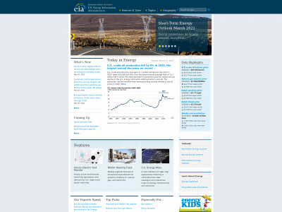 eia.gov snapshot