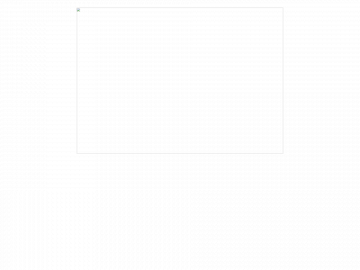 latelierdecuina.com snapshot