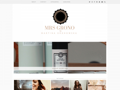 mrsgrono.com snapshot