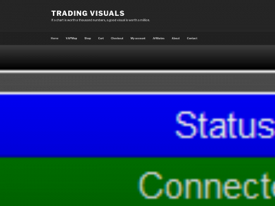 tradingvisuals.com snapshot
