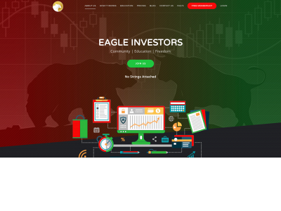 eagle-investors.com snapshot