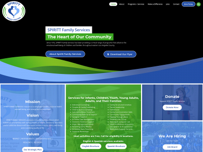 spiritt.org snapshot