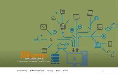 witkamp-consultancy.nl snapshot