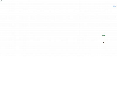 hartsenseonline.com snapshot