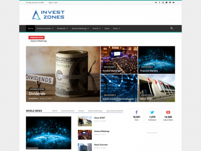 investzones.com snapshot