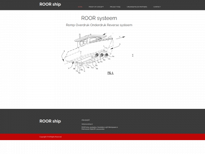 roorship.nl snapshot