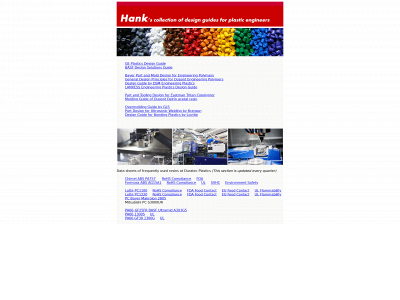 hankyan.com snapshot