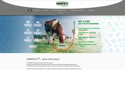 omnifect.info snapshot