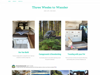 threeweekstowander.com snapshot