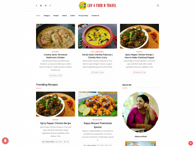 luv4foodntravel.com snapshot