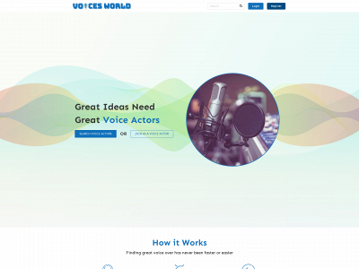 voicesworld.com snapshot