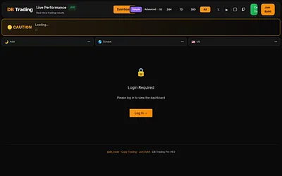dbtrading.org snapshot
