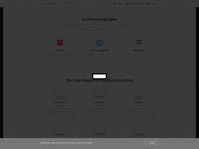 foodboxvergelijker.be snapshot