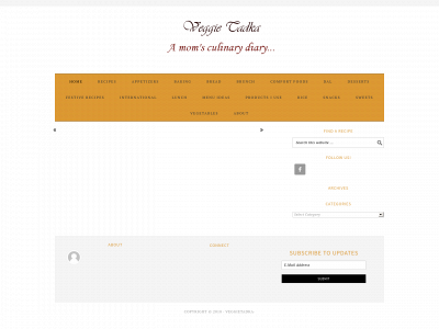 veggietadka.com snapshot
