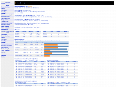 burdie-ebt.com snapshot