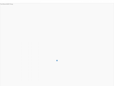 thewholedarnthang.com snapshot