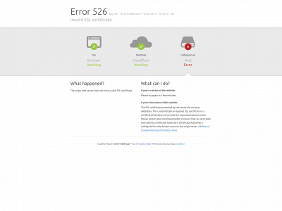 codeseven.uk snapshot