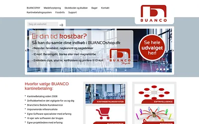sagio-it.dk snapshot
