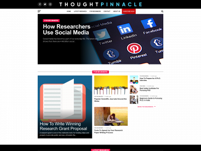 thethoughtpinnacle.com snapshot