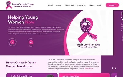 breastcancerinyoungwomen.org snapshot