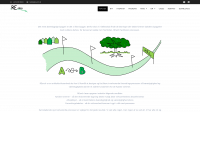 rearch.dk snapshot