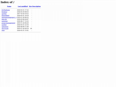 rji.bui.mybluehost.me snapshot