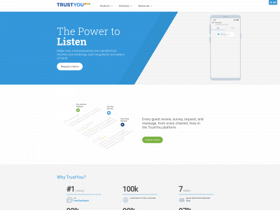 trustyou.ae snapshot