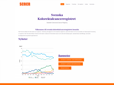 scrcr.se snapshot