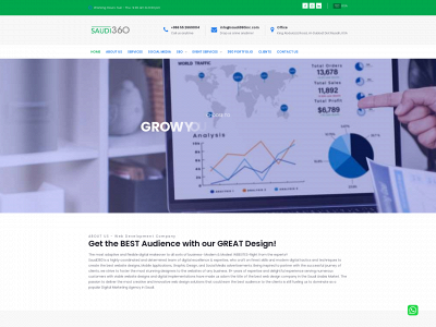 saudi360inc.com snapshot