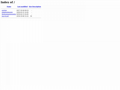 rpi.vem.mybluehost.me snapshot