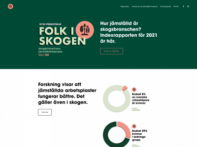 folkiskogen.se snapshot