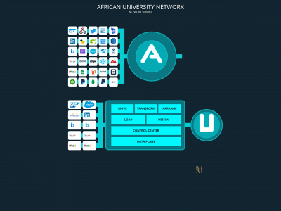 africanun.com snapshot
