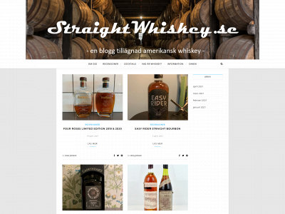 straightwhiskey.se snapshot
